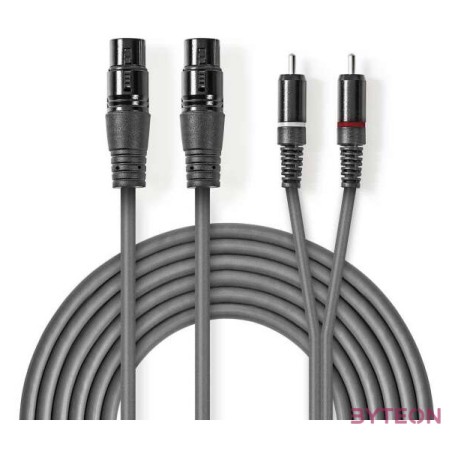 Nedis COTH15230GY15 audio kábel 1,5 M 2 x XLR (3-pin) 2 x RCA Szürke