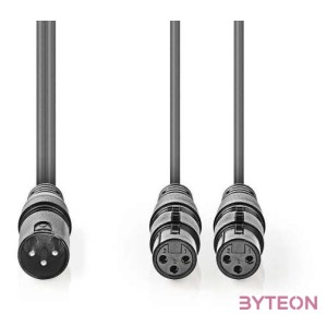 Nedis COTH15025GY15 audio kábel 1,5 M XLR (3-pin) 2 x XLR (3-pin) Szürke
