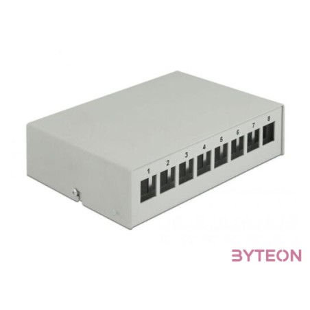 DeLOCK 43412 patch panel