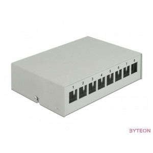 DeLOCK 43412 patch panel