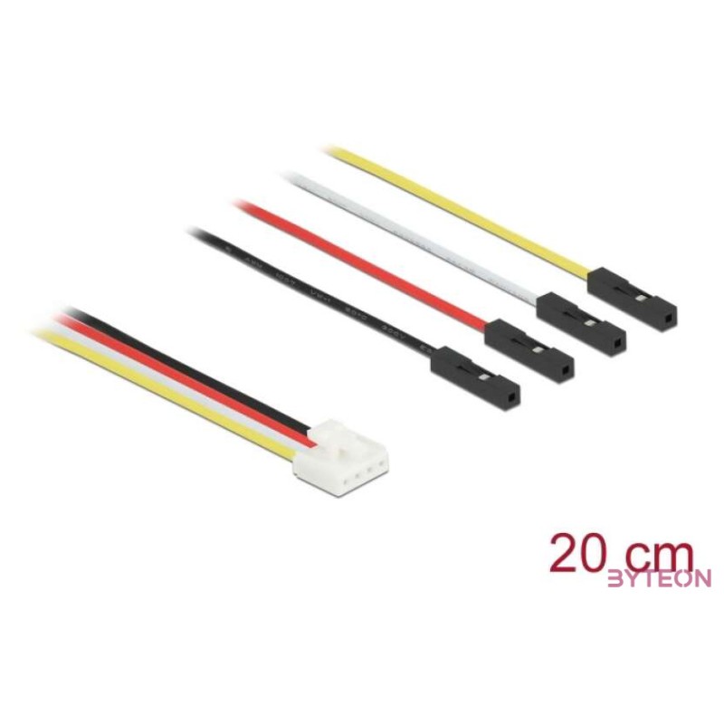 DeLOCK 86947 belső tápkábel 0,2 M