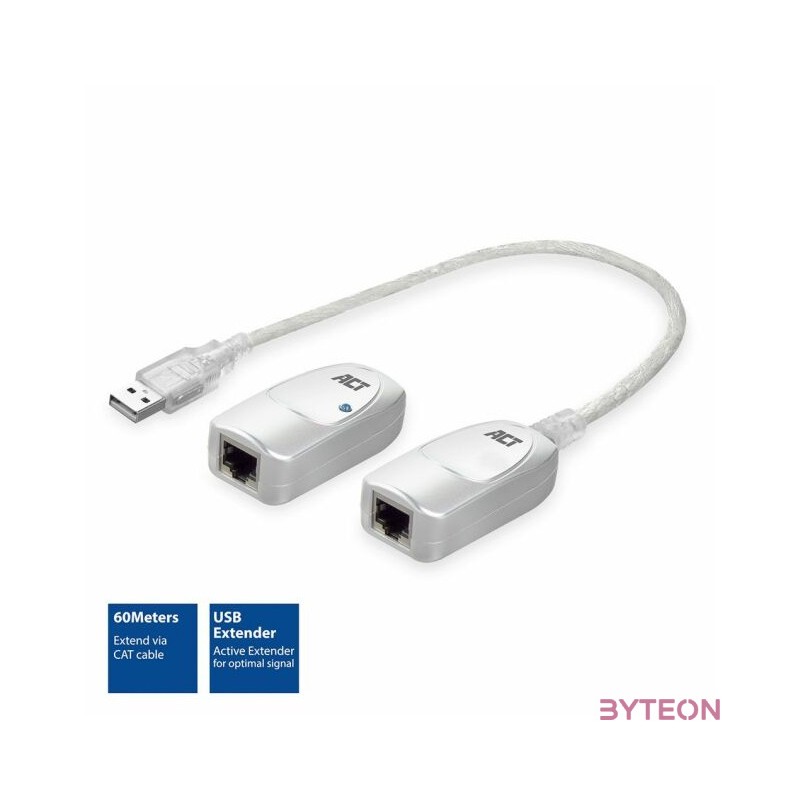 ACT AC6060 csatlakozó átlakító USB A RJ-45 Fehér