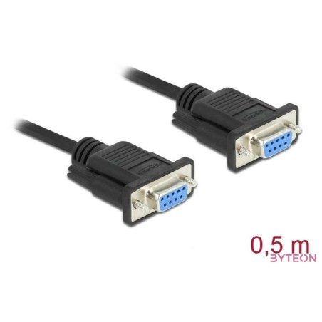 DeLOCK 87308 soros kábel Fekete 0,5 M DB-9