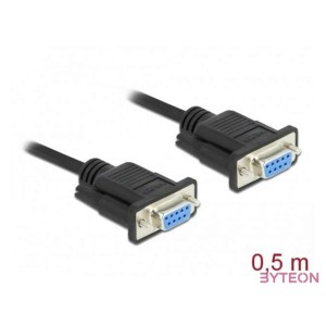 DeLOCK 87308 soros kábel Fekete 0,5 M DB-9