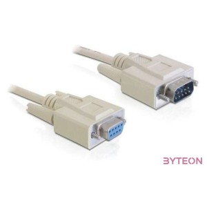 Akyga AK-CO-01 csatlakozó átlakító RS232 Fehér