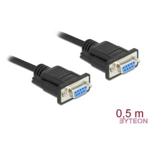 DeLOCK 87308 soros kábel Fekete 0,5 M DB-9