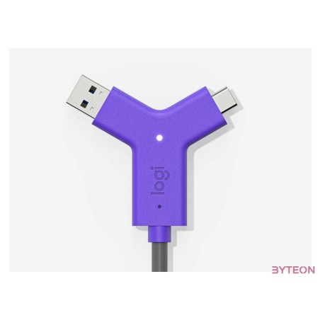 Adatkábel LOGITECH Swytch laptop link USB,HDMI