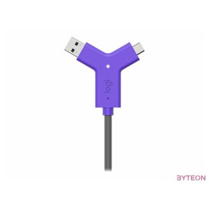 Adatkábel LOGITECH Swytch laptop link USB,HDMI