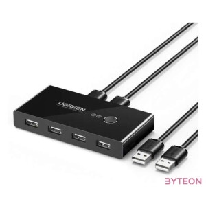 UGREEN KVM USB kapcsoló 2x4 USB 2.0 (fekete)