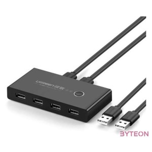 UGREEN KVM USB kapcsoló 2x4 USB 2.0 (fekete)