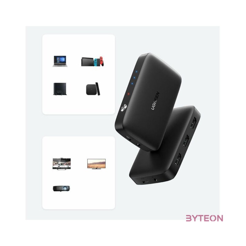 UGREEN CM332 3 az 1-ben HDMI kapcsoló 1.4, 4K, 30 Hz (fekete)