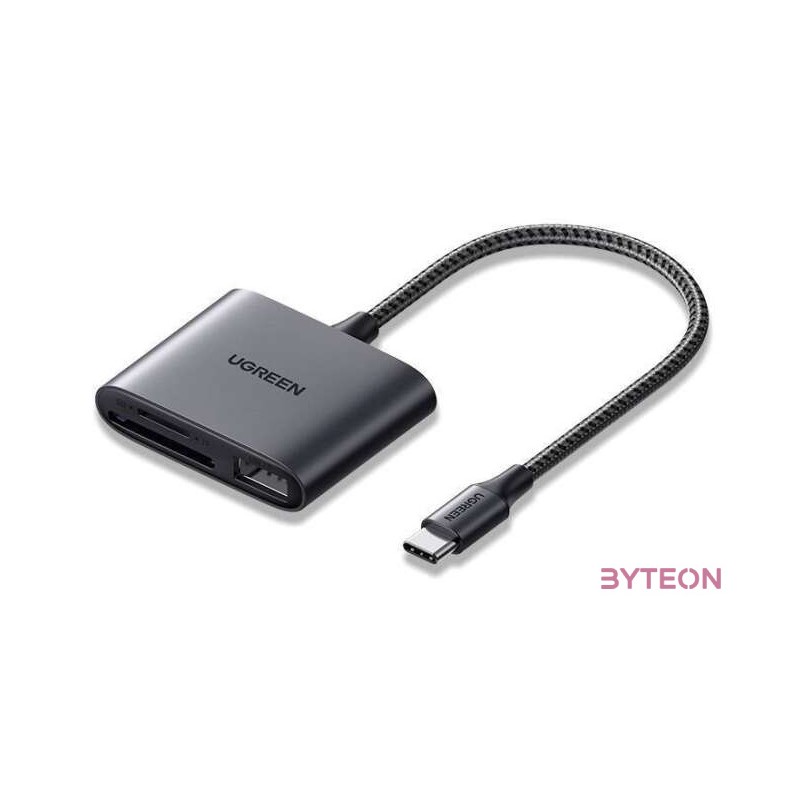 UGREEN CM387 Kártyaolvasó  USB, USB-C (fekete)