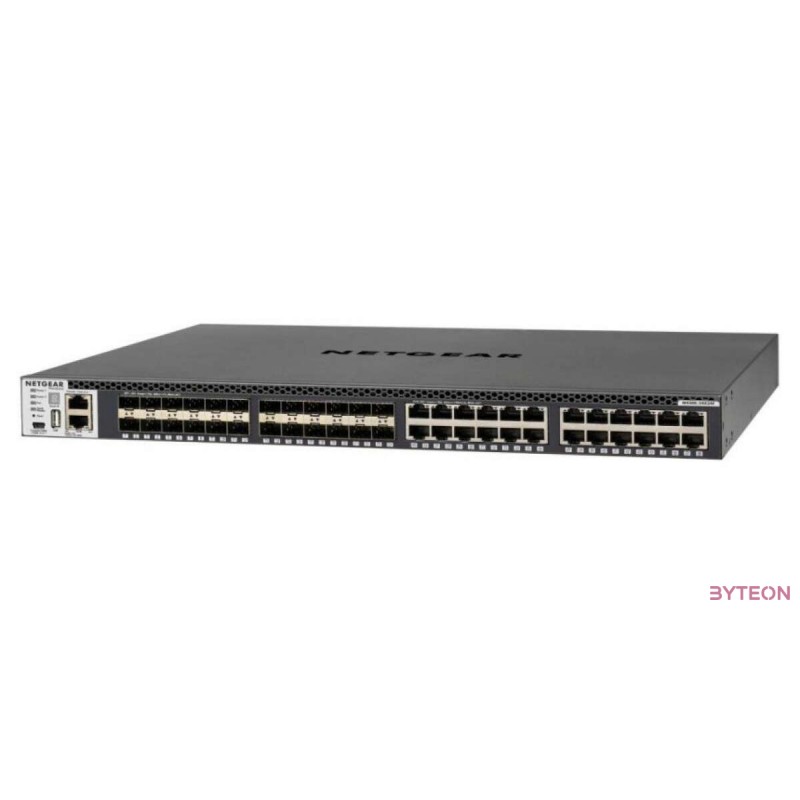 Netgear M4300 24-Port 10Gigabit + 24SFP L3