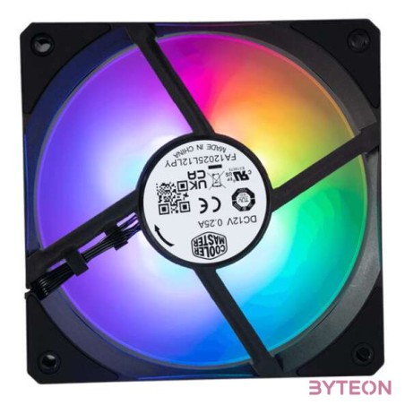 COOLER MASTER Fan SickleFlow 140 ARGB