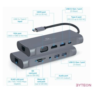 GEMBIRD A-CM-COMBO7-01 Multi Port Adapter USB Type C Hub3.0 HDMI VGA PD card reader stereo audio space grey