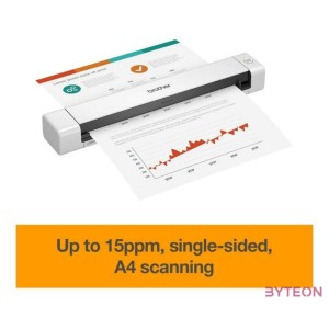 BROTHER DS640TK1 Scanner