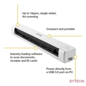 BROTHER DS640TK1 Scanner