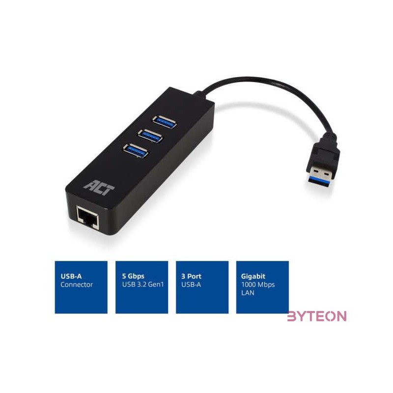 ACT AC6310 USB Hub 3.2 with 3 USB-A ports and ethernet