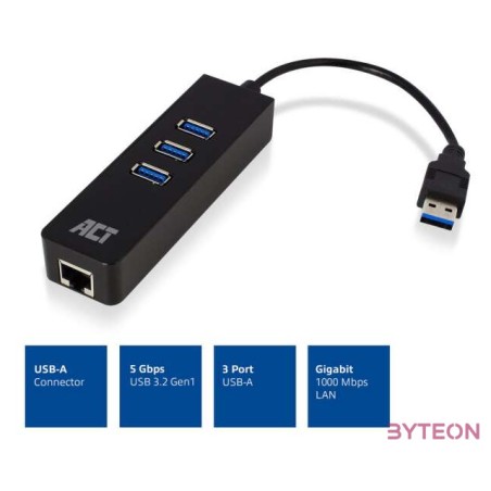 ACT AC6310 USB Hub 3.2 with 3 USB-A ports and ethernet