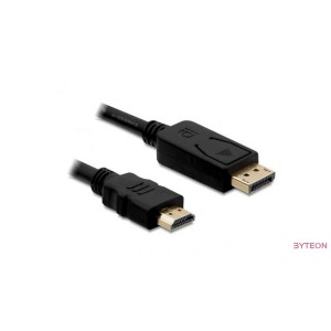 Delock Display Male -  HDMI Male 2m