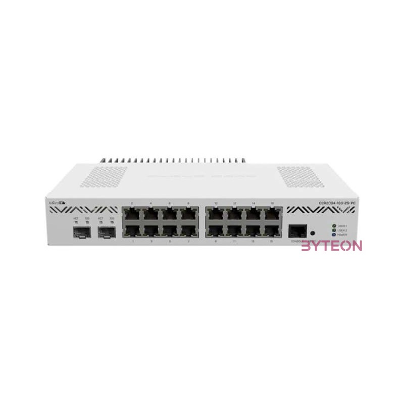 Mikrotik CCR2004-16G-2SPC Cloud Core Router
