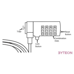 ACT AC9015 Laptop Lock with number lock