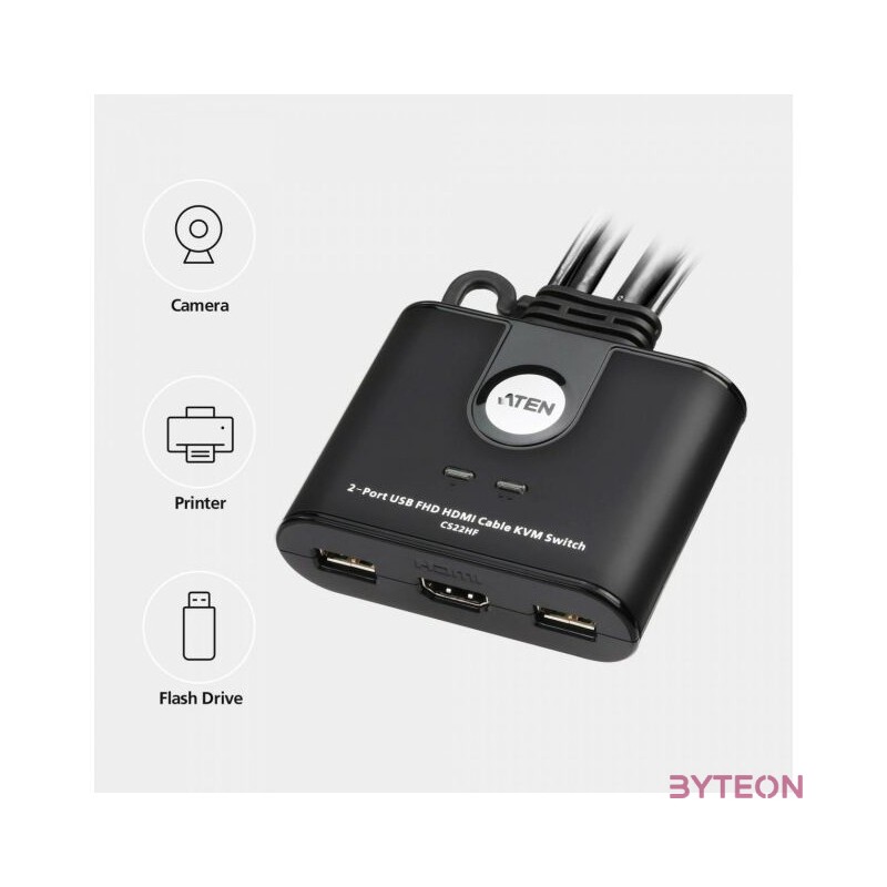 ATEN CS22HF 2-Port USB FHD HDMI Cable KVM Switch