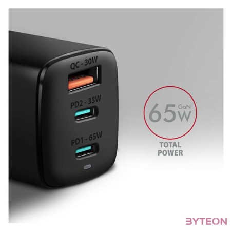 AXAGON ACU-DPQ65 QC4  USB-C PD Wall Charger