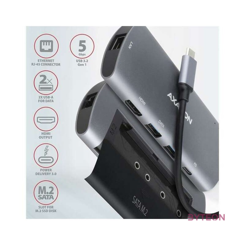 AXAGON HMC-6M2 SuperSpeed USB-C Combo 6in1 Hub