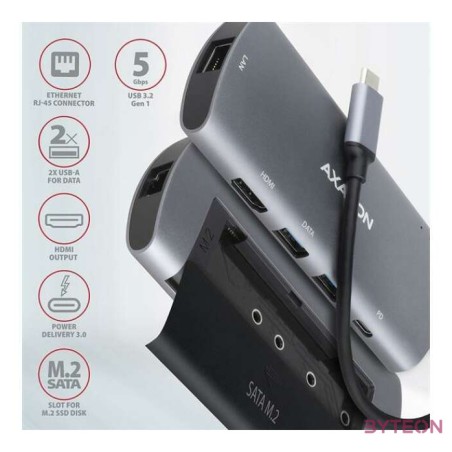 AXAGON HMC-6M2 SuperSpeed USB-C Combo 6in1 Hub