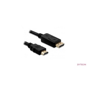 Delock Display Male -  HDMI Male 2m