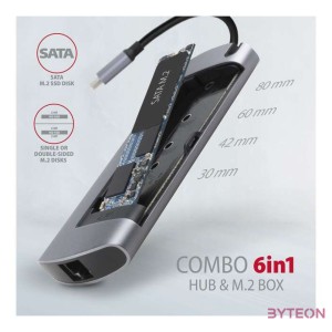 AXAGON HMC-6M2 SuperSpeed USB-C Combo 6in1 Hub