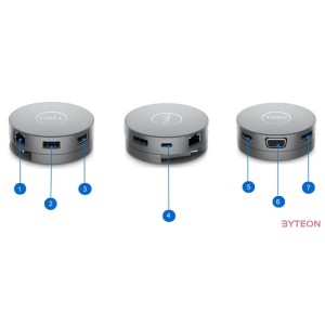 DELL ADAPTER - DELL USB-C MOBILE ADAPTER - DA310