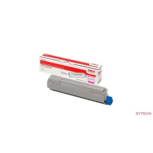 OKI 46490402 (C532/MC573) - Magenta