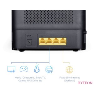 D-LINK WIRELESS ROUTER LTE AC1200 CAT4