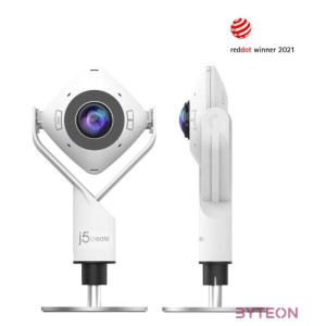 360 ALL AROUND WEBCAM