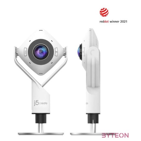 360 ALL AROUND WEBCAM