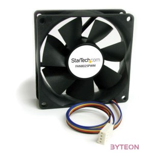 80X25MM PWM COMPUTER CASE FAN .