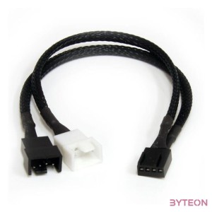 80X25MM PWM COMPUTER CASE FAN .