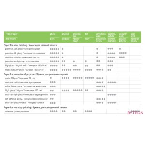 ColorWay PG200100A4 A4 magasfényű fotópapír (100 db,csomag)