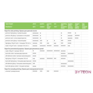 ColorWay PG200100A4 A4 magasfényű fotópapír (100 db,csomag)