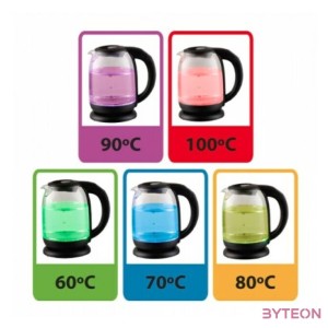 Esperanza LOIRE 1,7L Vízforraló - Üveg