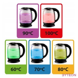 Esperanza LOIRE 1,7L Vízforraló - Üveg