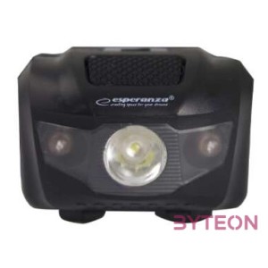 Esperanza Antila Fejlámpa