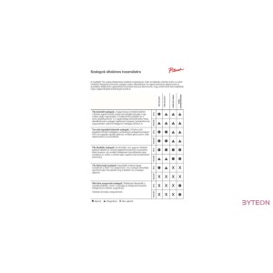 Brother TZE-263 (36mm, 8m) laminált szalag - Fehér