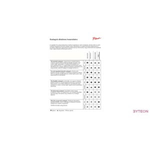 Brother TZE-631 (12mm, 8m) laminált szalag - Sárga