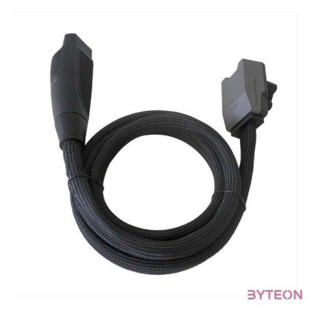 EcoFlow kábel a Power Hub és az EcoFlow Smart Home Panel csatlakoztatásához