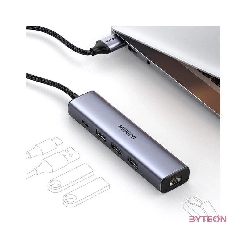 Ugreen 3x USB 3.0  RJ45  USB-C