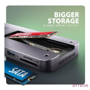 Axagon HMC-12GM2 12in1 USB HUB