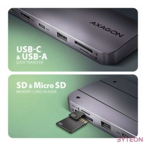 Axagon HMC-6GM2 6in1 USB HUB